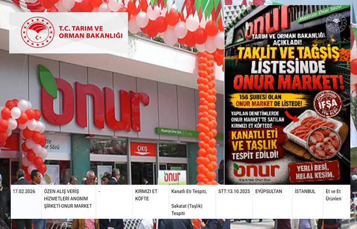 Tarım ve Orman Bakanlığı 156 Şubesi Bulunan Onur Market’in Sattığı Kırmızı Et Köftede Hile Tespit Etti