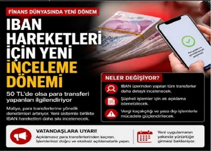 IBAN Transferleri İçin Yeni Denetim Süreci Başlıyor