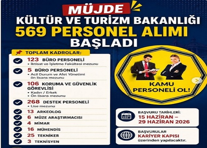 Kültür ve Turizm Bakanlığı 569 Sözleşmeli Personel Alacak